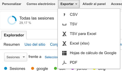 exportar informacion google analytics